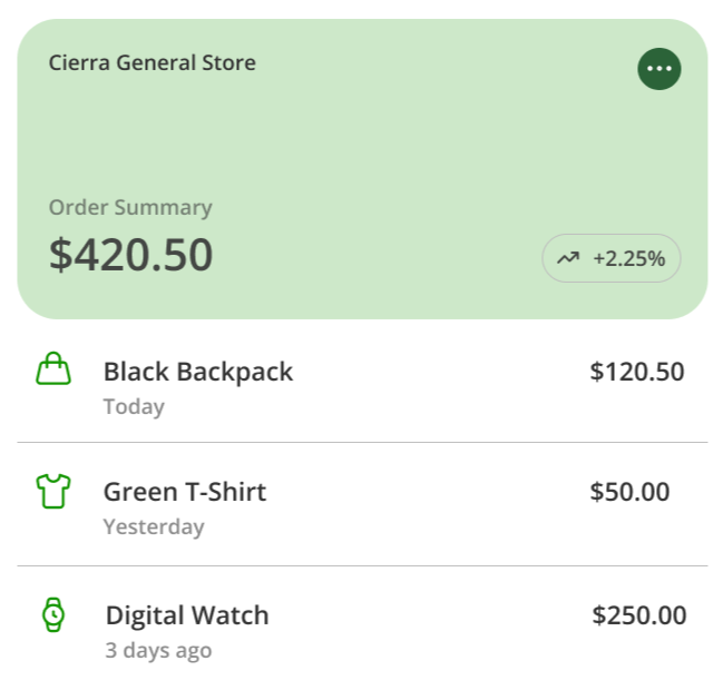 Stocko Order Summary