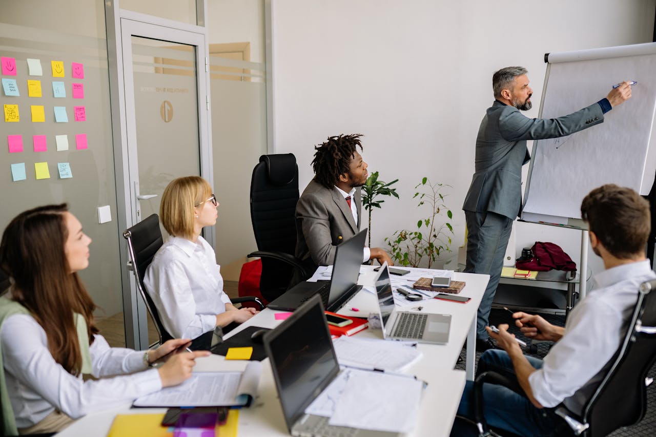 Stocko team collaborating during a brainstorming session